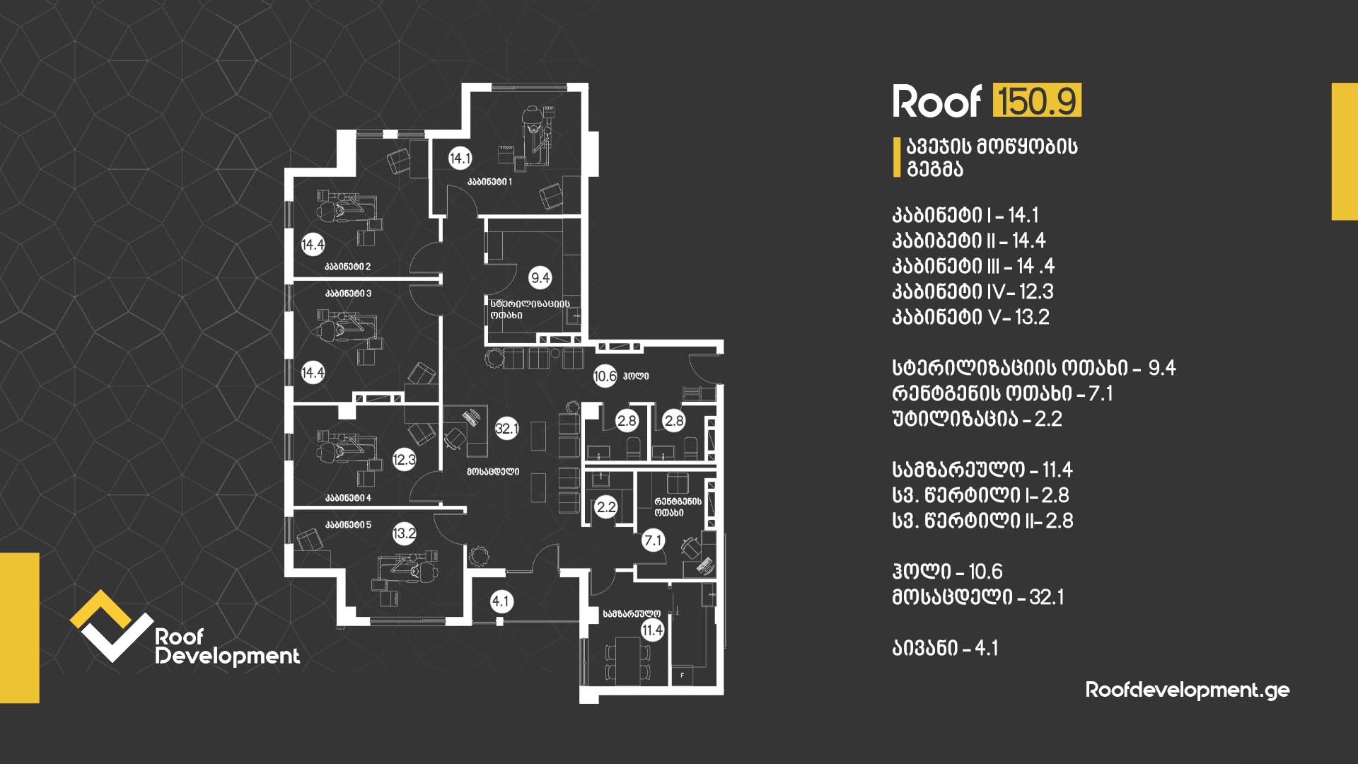Roof Development